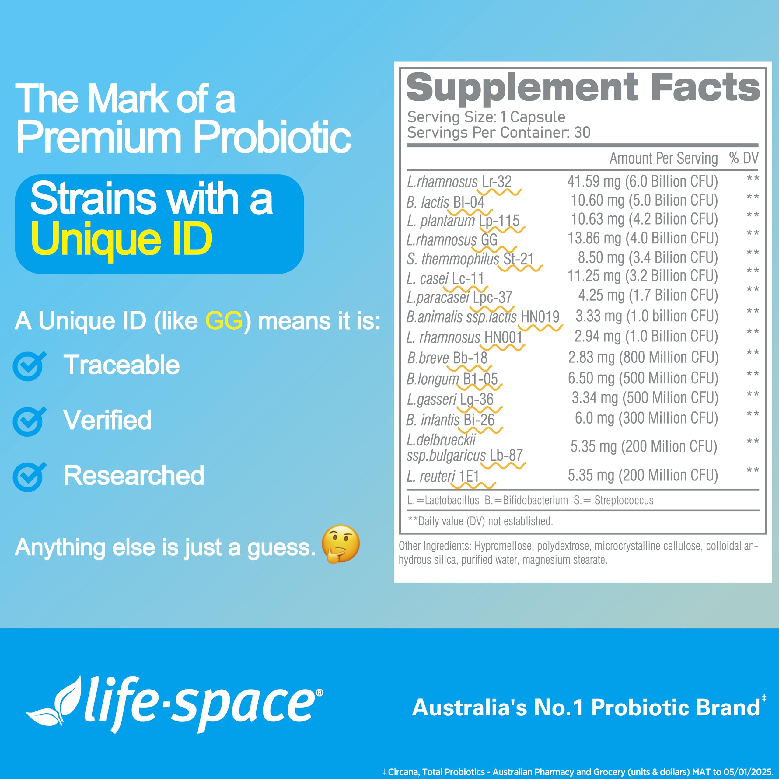 Life-Space Prebiotic Capsules in a lifestyle setting