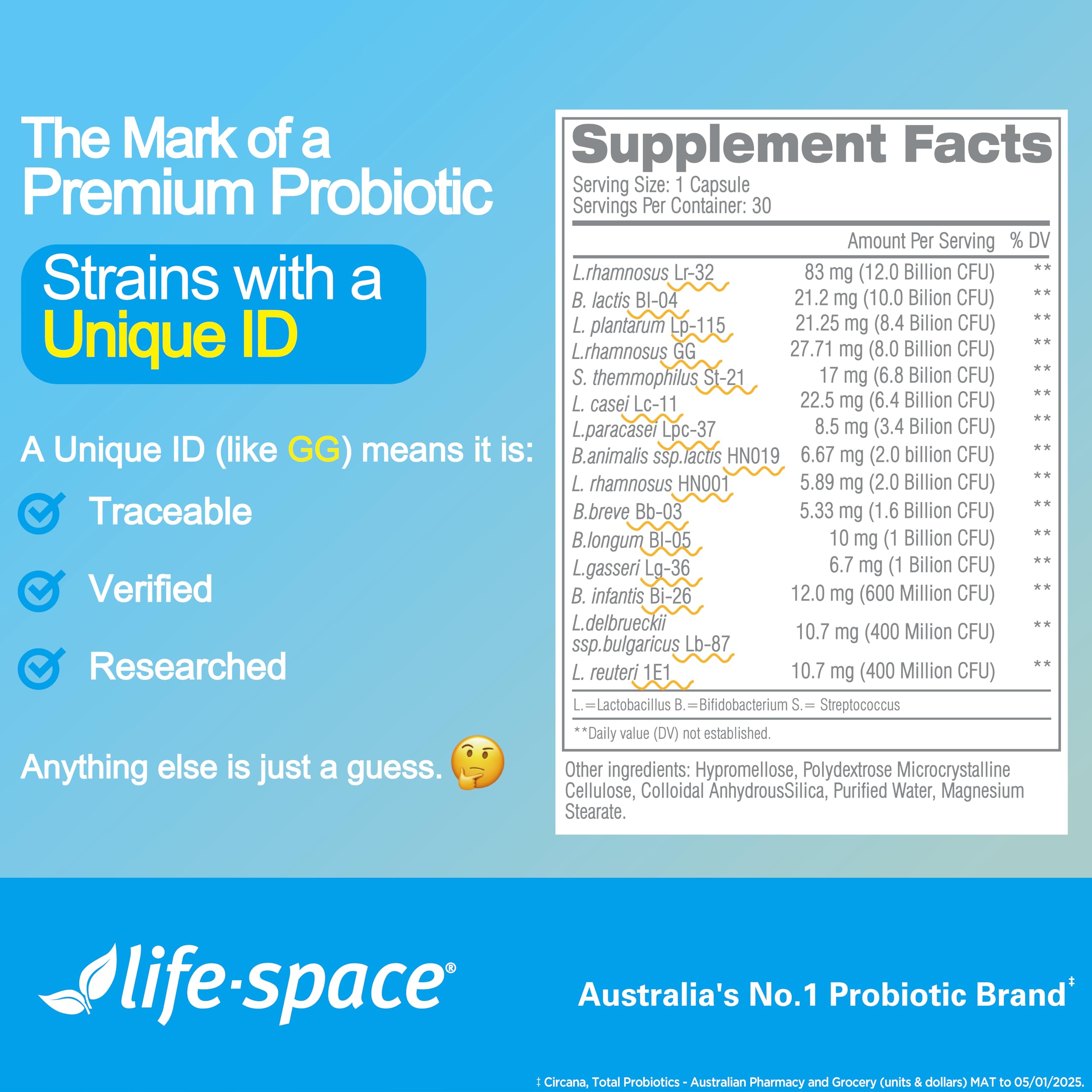 Life-Space Prebiotic Capsules ingredients list on packaging