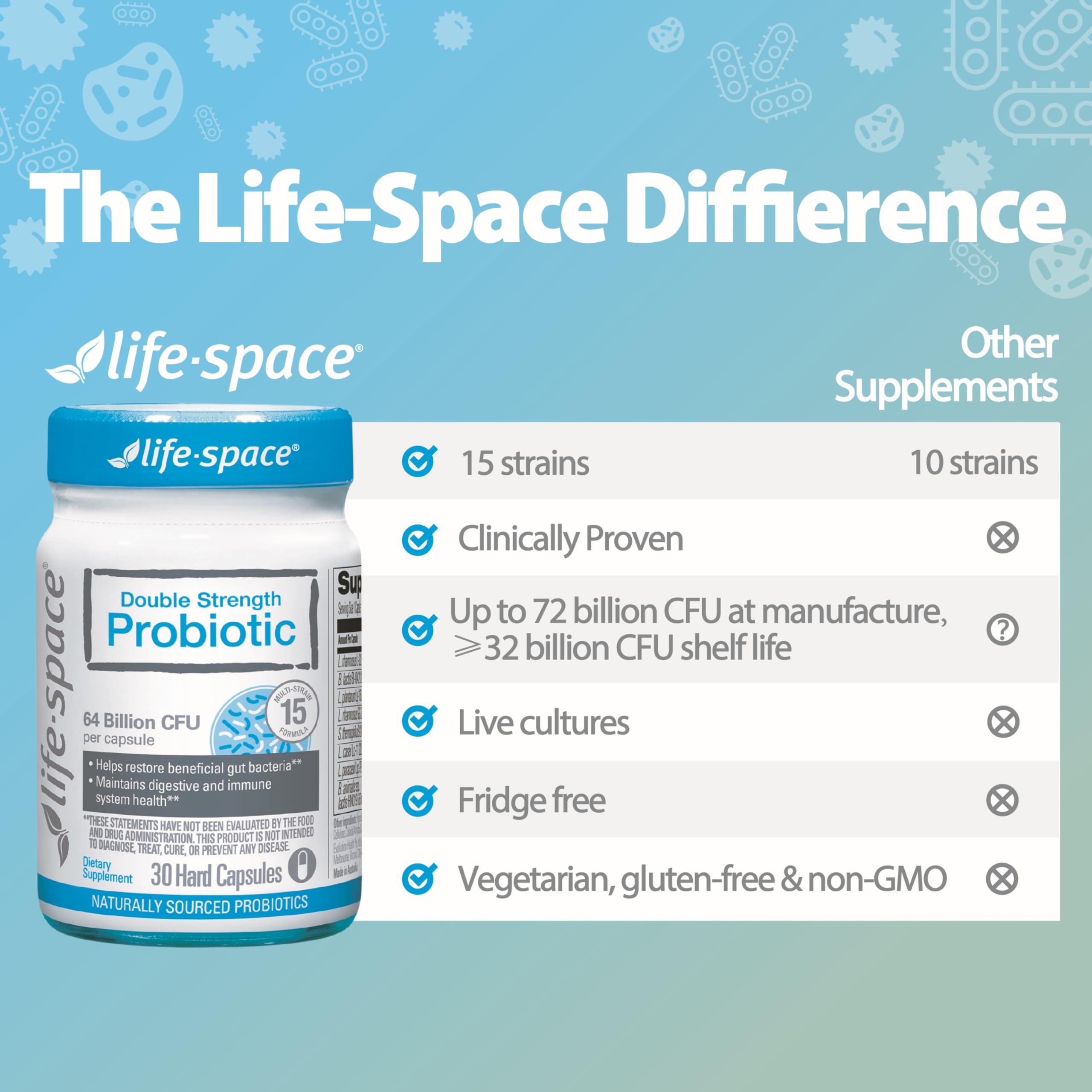 Life-Space Prebiotic Capsules with a measuring spoon