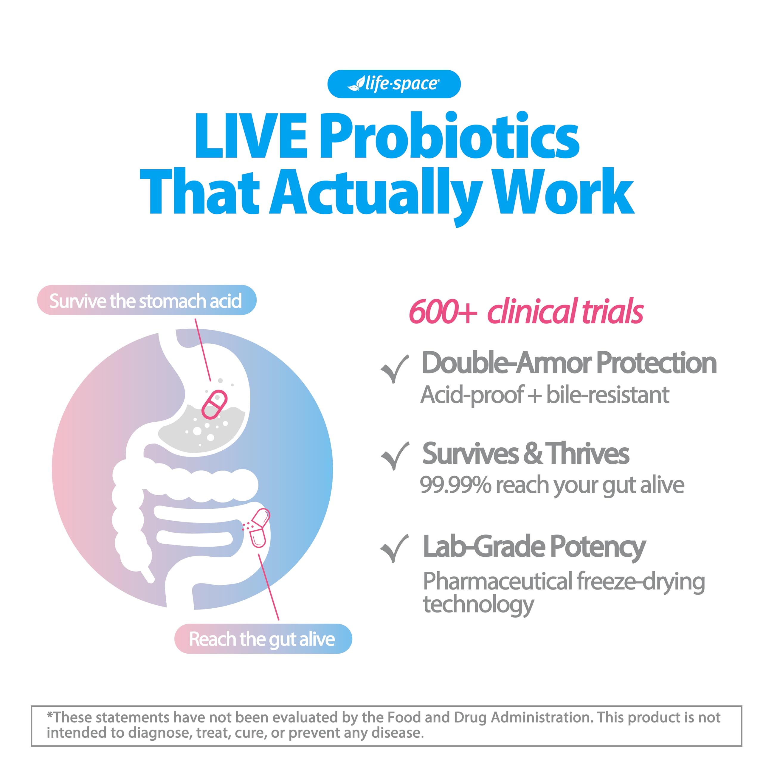 Life-Space Pregnancy & Breastfeeding Probiotic bottle on table