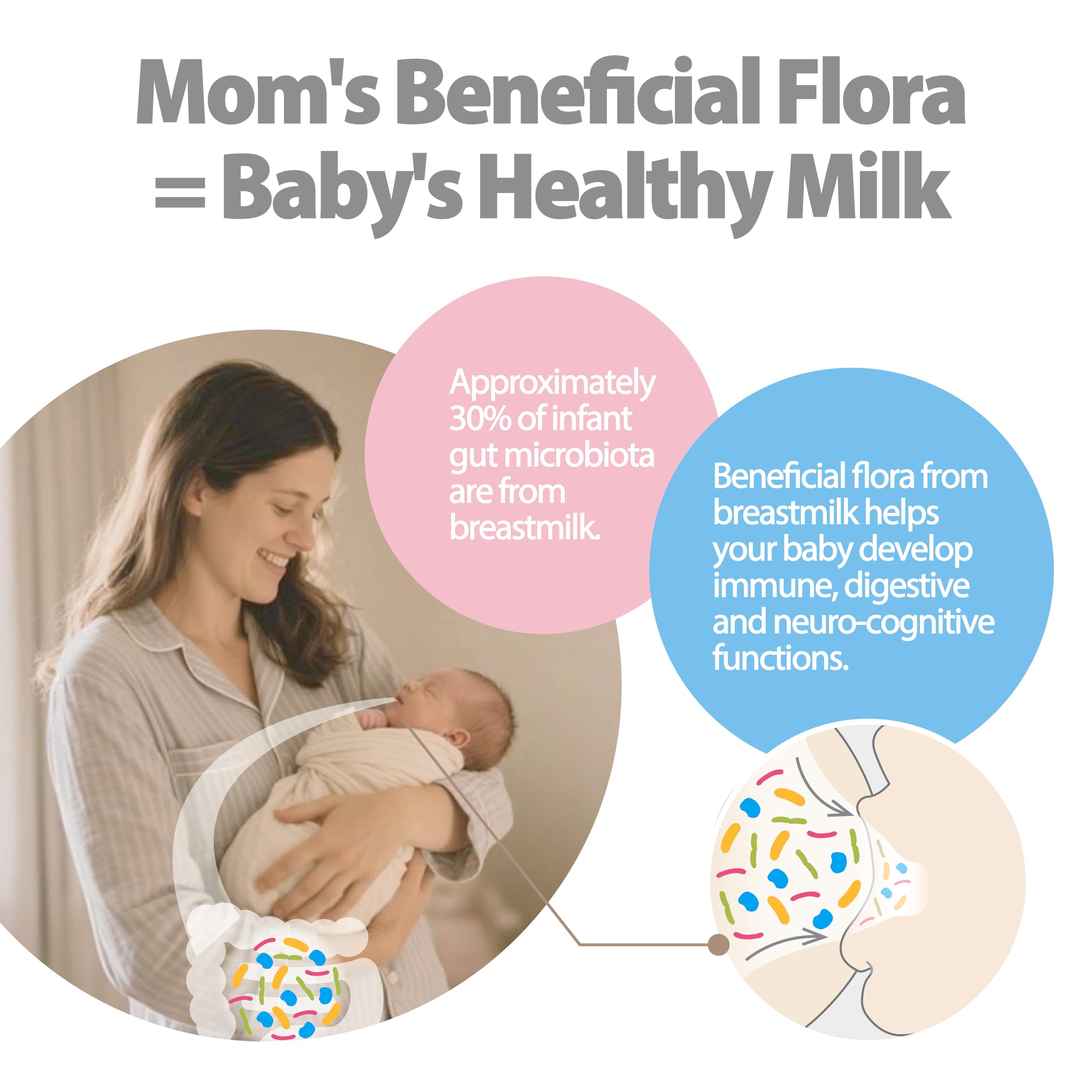 Life-Space Pregnancy & Breastfeeding Probiotic capsules close-up