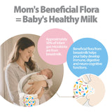 Life-Space Pregnancy & Breastfeeding Probiotic capsules close-up