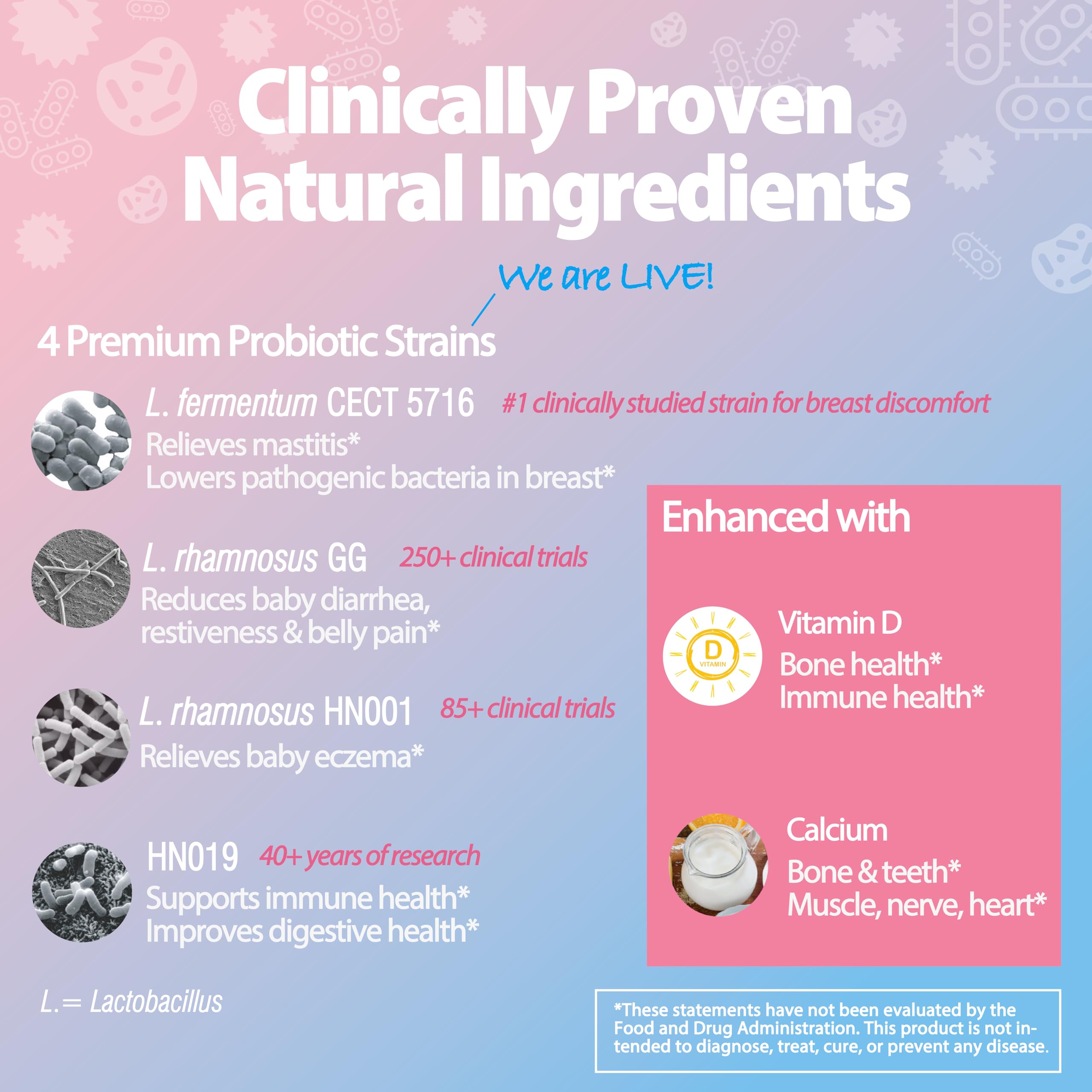 Life-Space Pregnancy & Breastfeeding Probiotic ingredients list