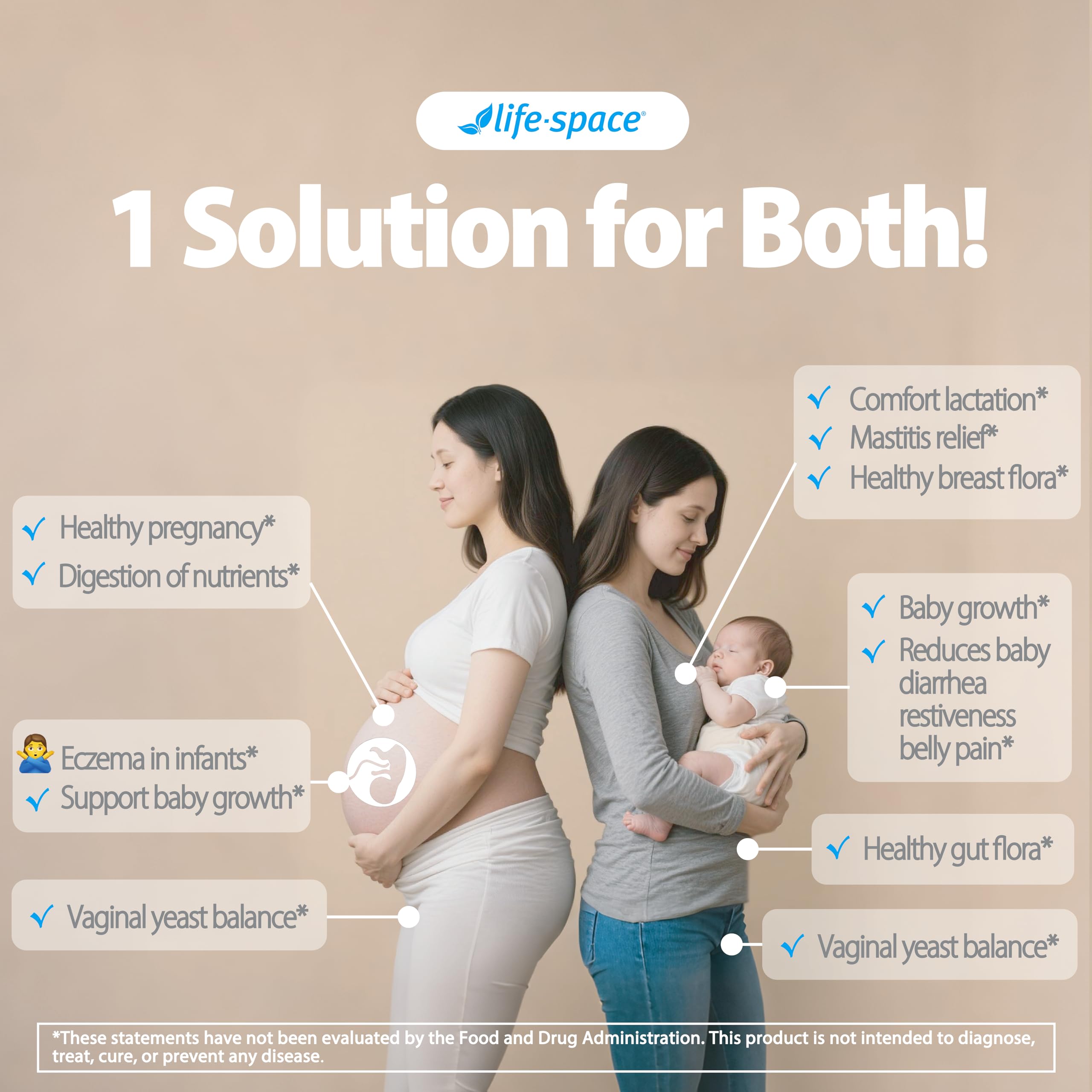 Life-Space Pregnancy & Breastfeeding Probiotic packaging