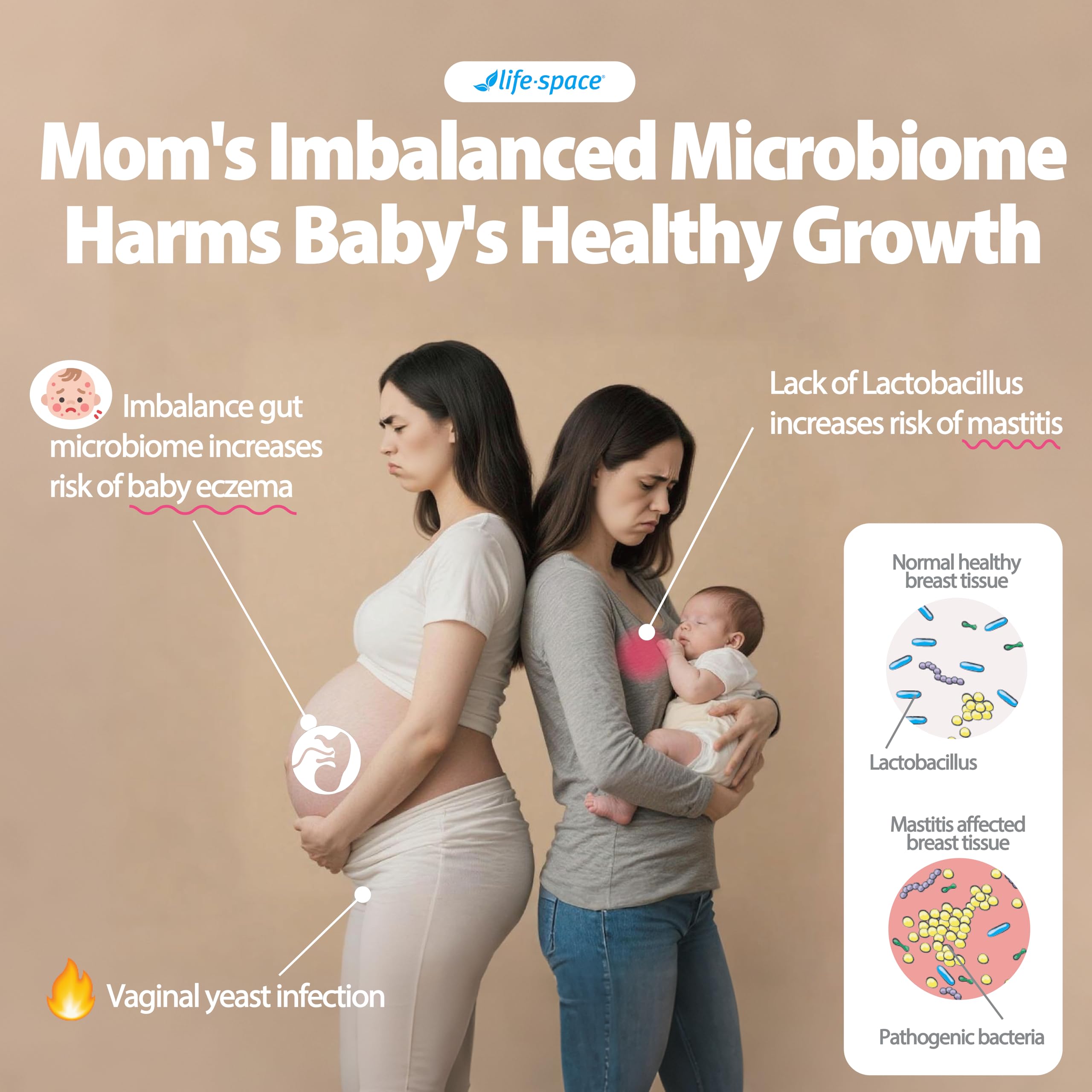 Life-Space Pregnancy & Breastfeeding Probiotic side view