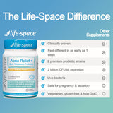 Life-Space Probiotic Acne Support 60 Capsules close-up of capsules