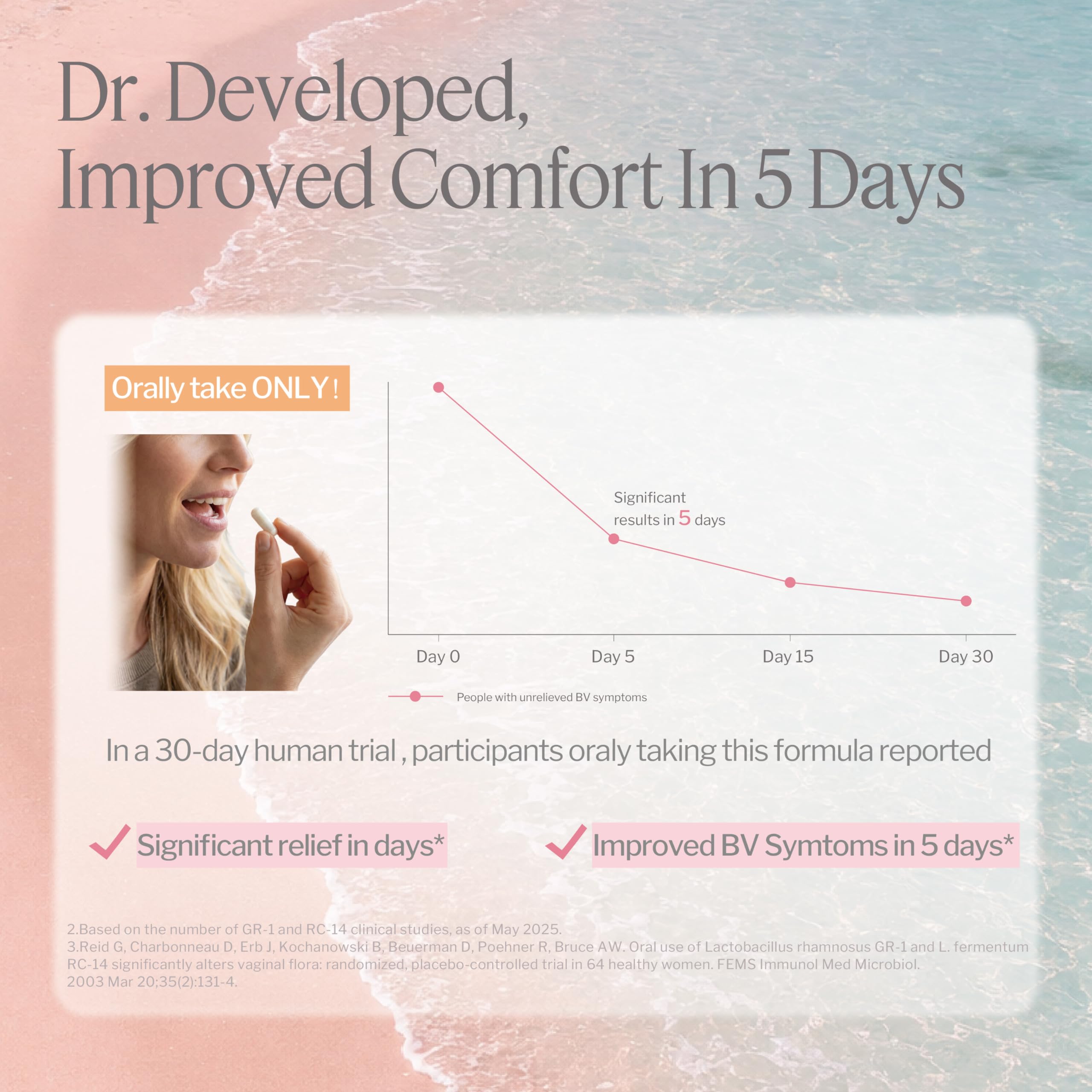 Life-Space Probiotics for Women capsule close-up