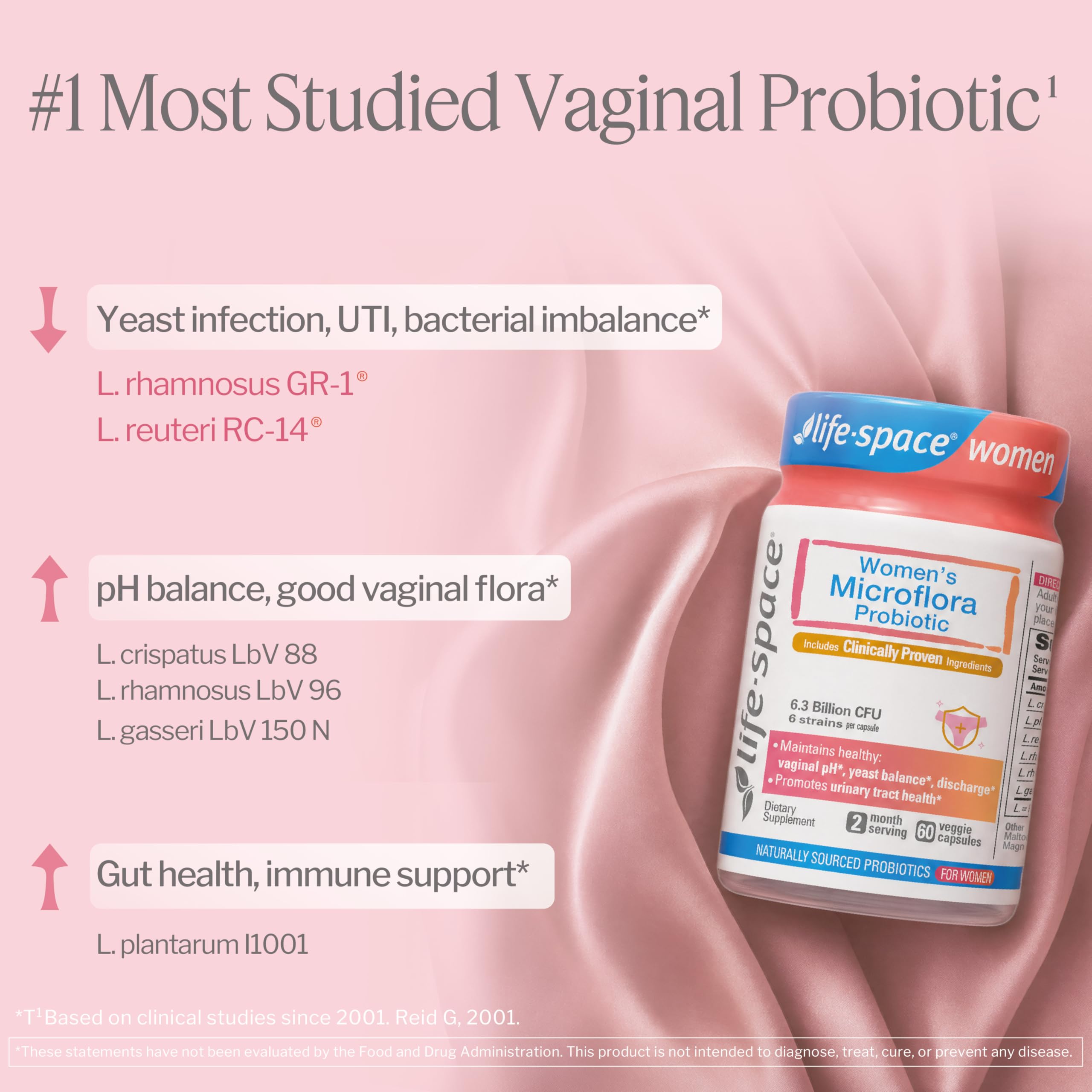 Life-Space Probiotics for Women packaging