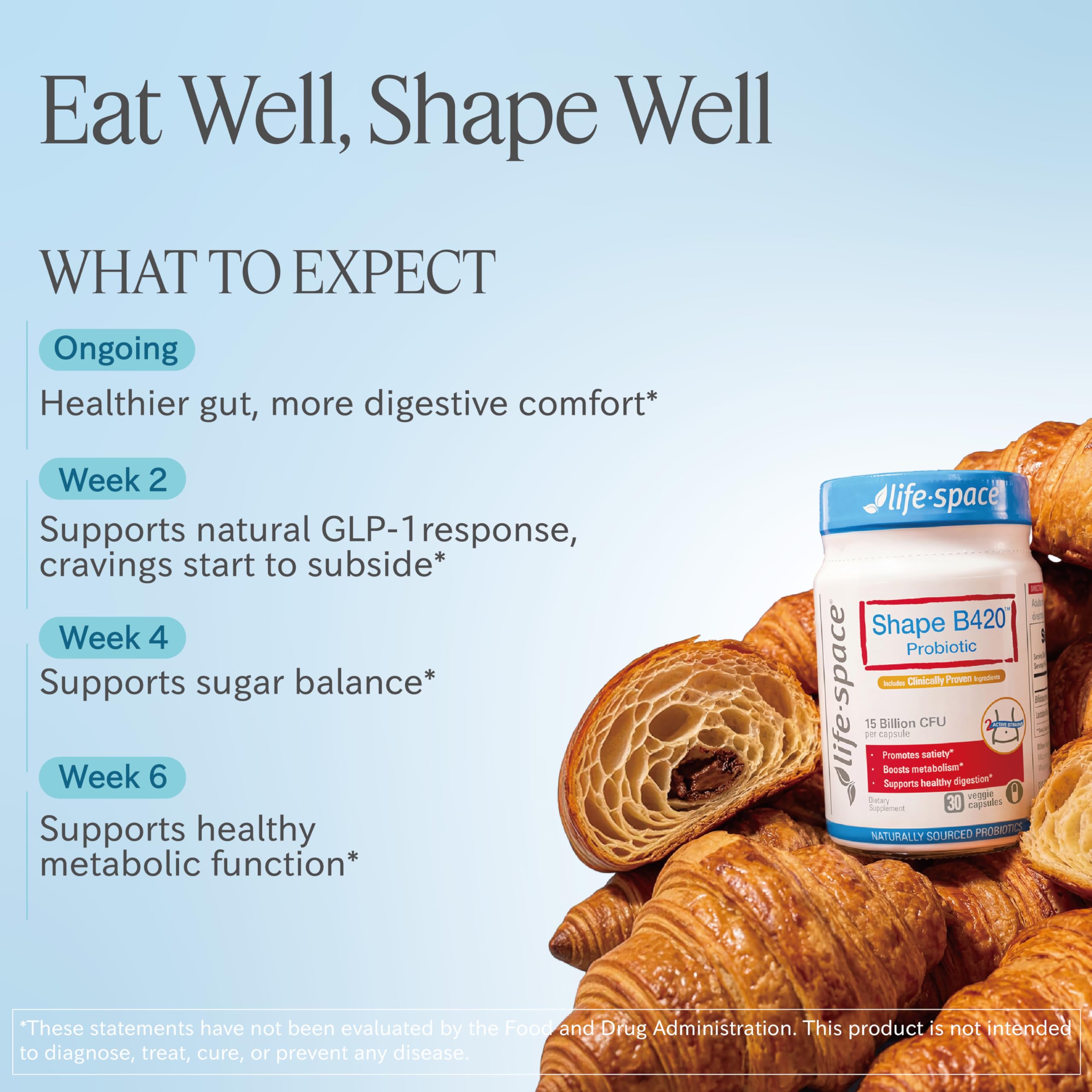 Life-Space Shape B420 Probiotic Capsules open bottle