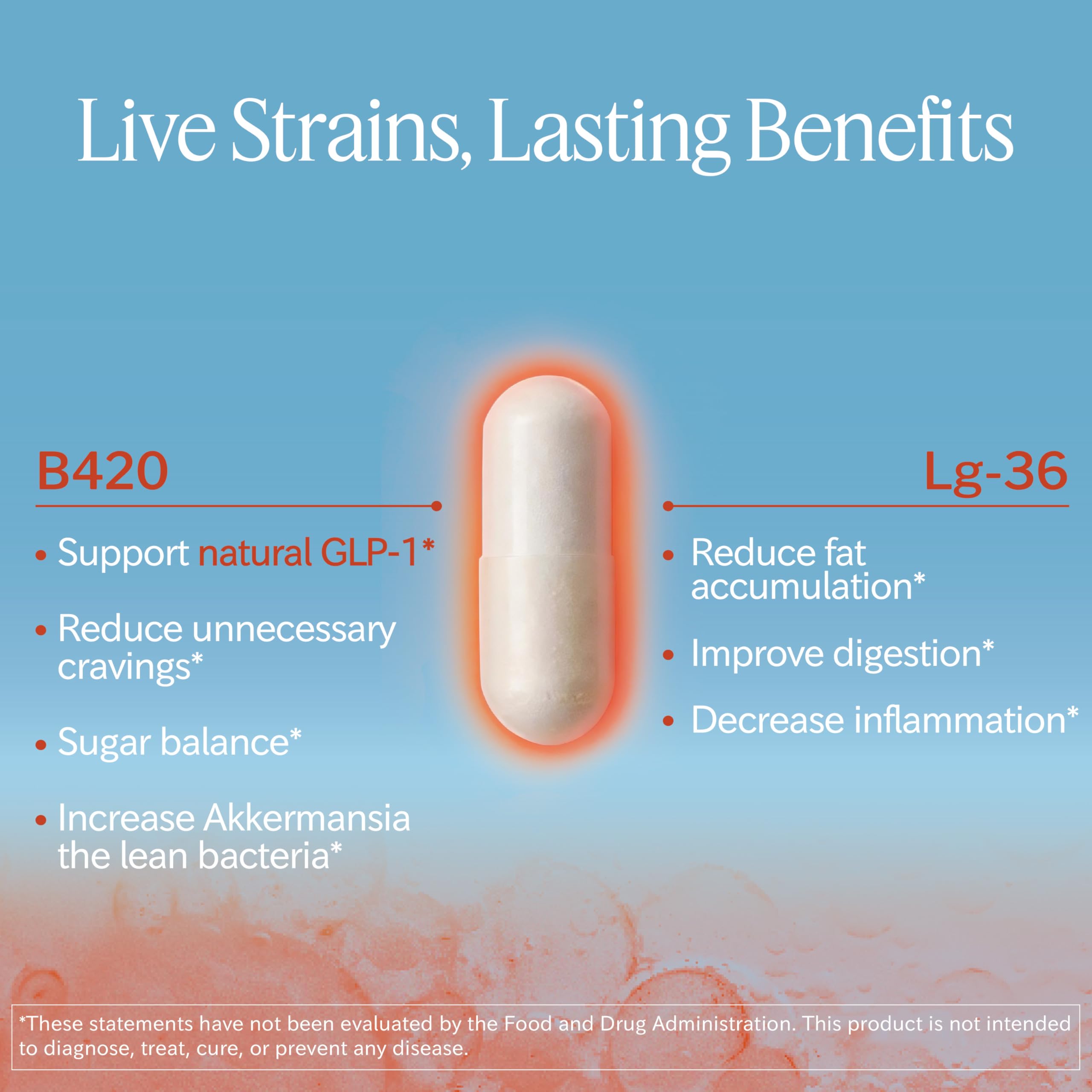 Life-Space Shape B420 Probiotic Capsules packaging