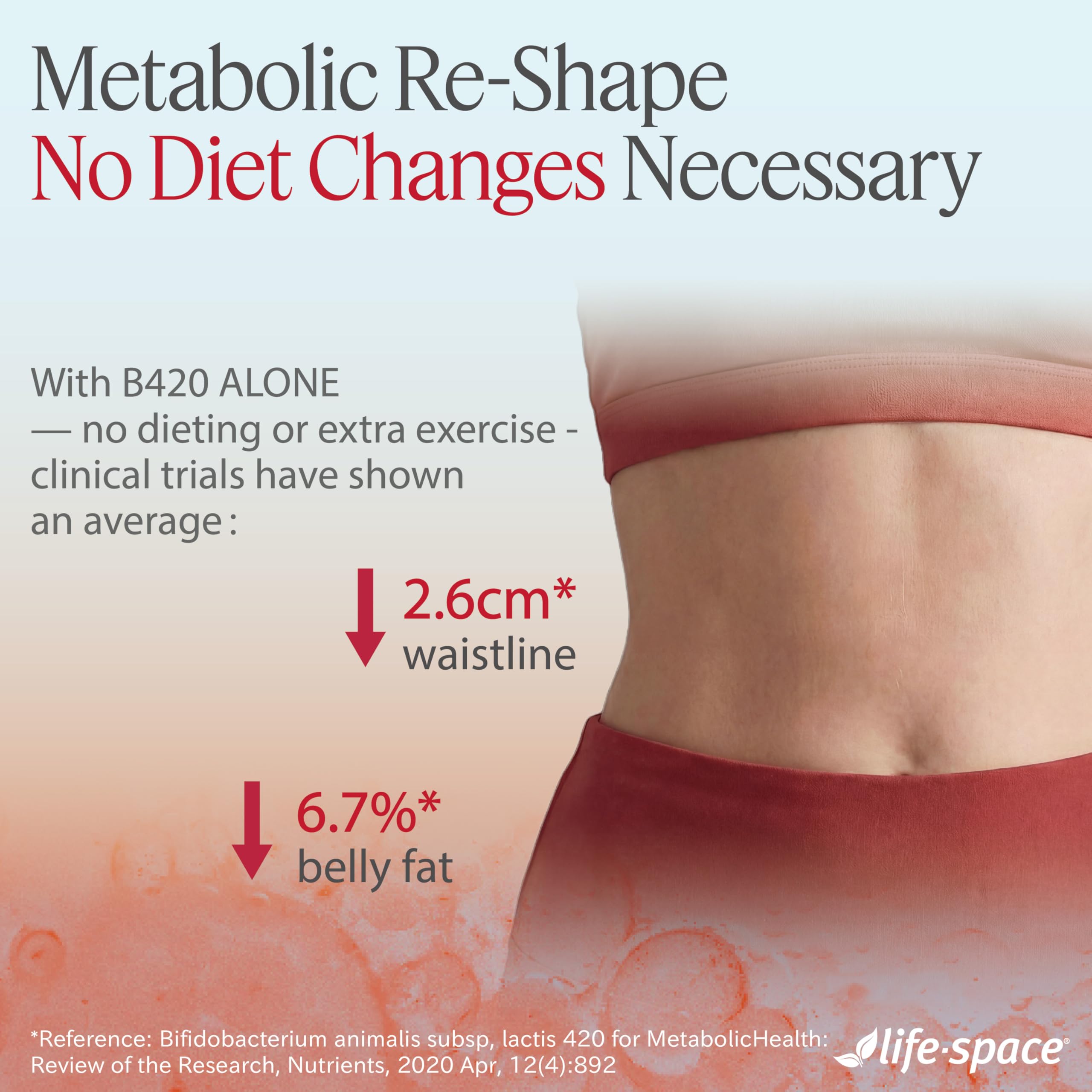 Life-Space Shape B420 Probiotic Capsules side view
