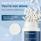 Life support Vitamin D3 & K2 120 Capsules side view