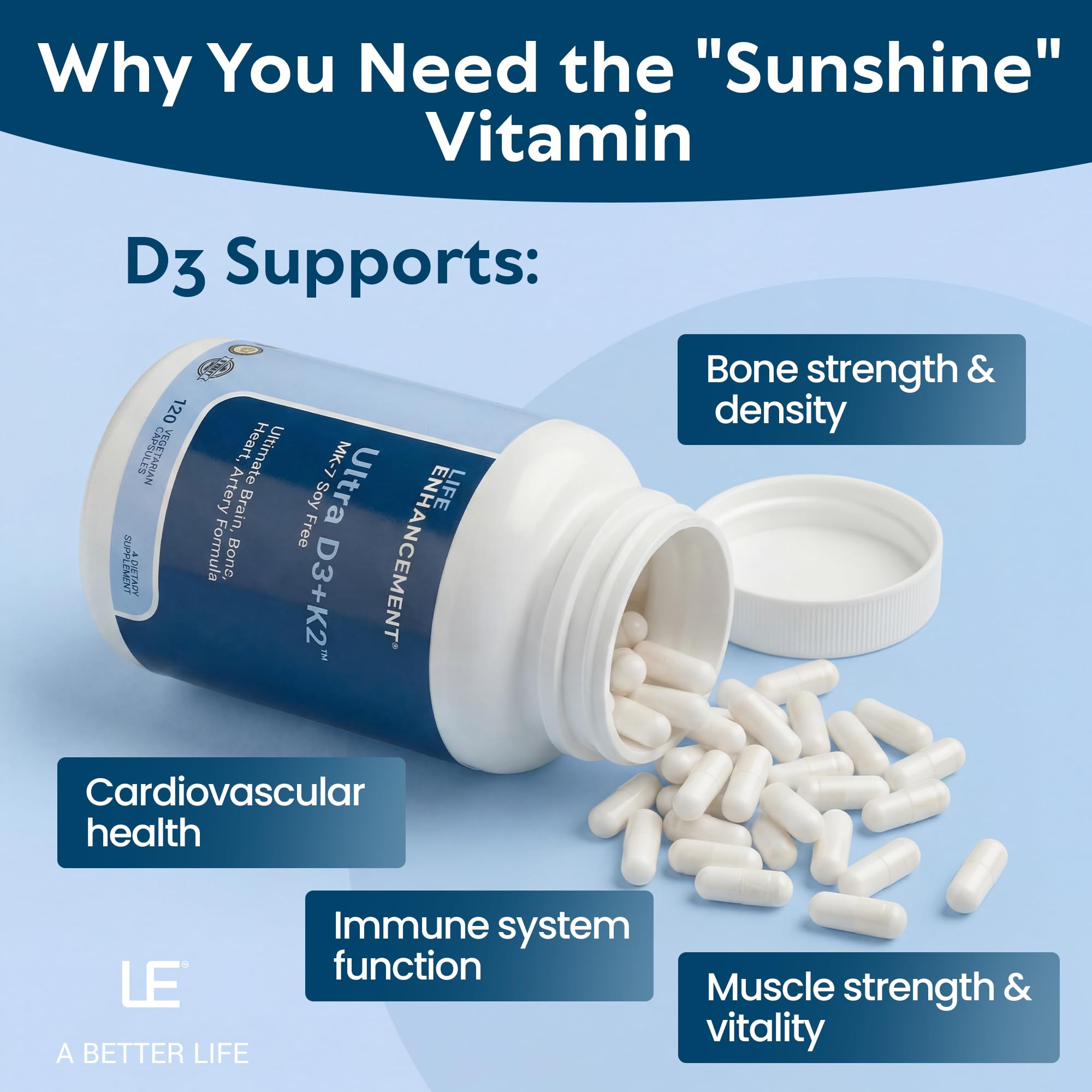Life support Vitamin D3 & K2 bottle with label