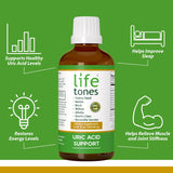 Life Tones Uric Acid Relief Liquid Supplement 222g side view