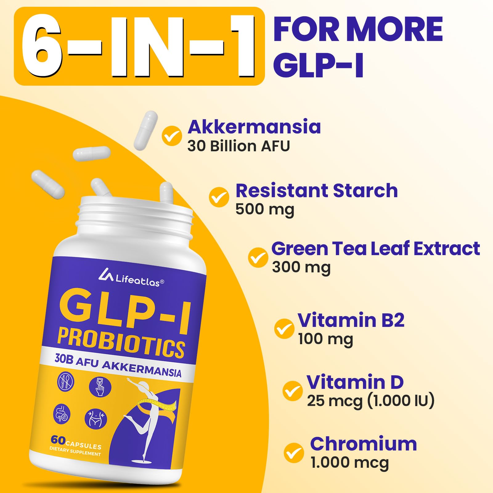 Lifeatlas GLP-I with Akkermansia Probiotic packaging details