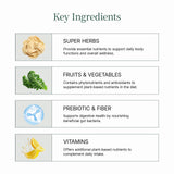 Lifebooil Spirulina Supplement mixed in a glass of water