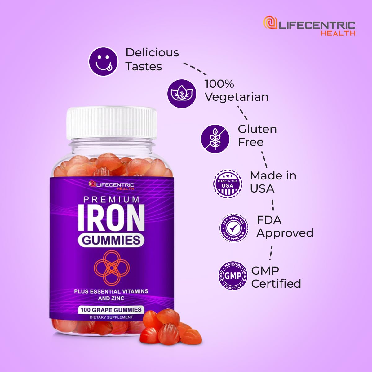LifeCentric Health Iron Gummies nutritional information
