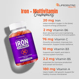 LifeCentric Health Iron Gummies side view