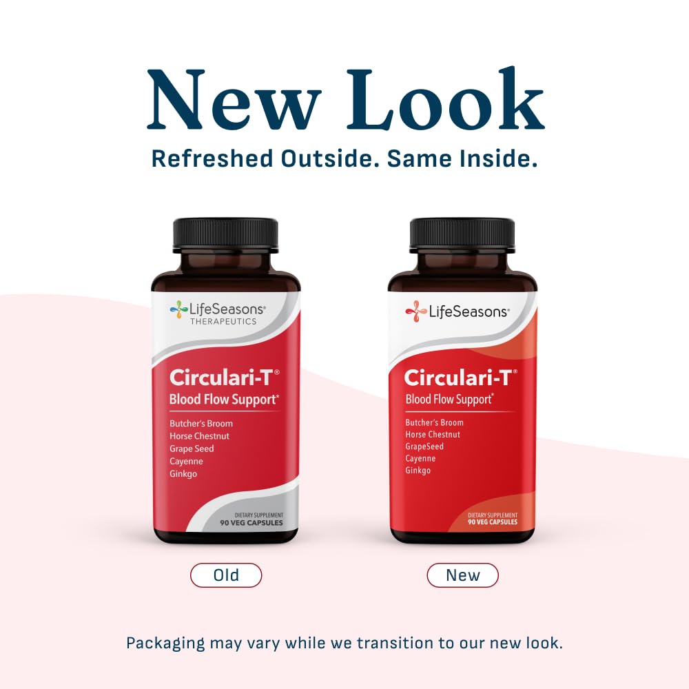 LifeSeasons Circulari-T Capsules displayed with natural ingredients