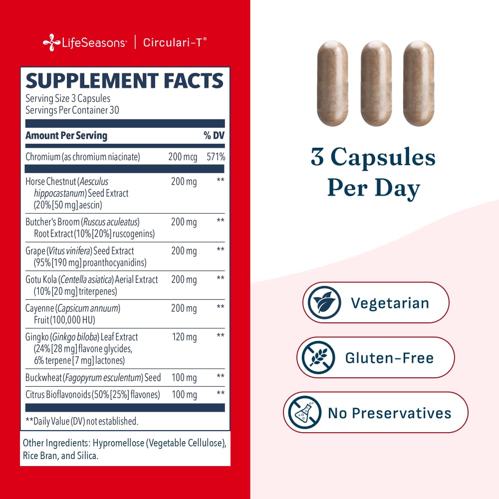 LifeSeasons Circulari-T Capsules with a measuring spoon