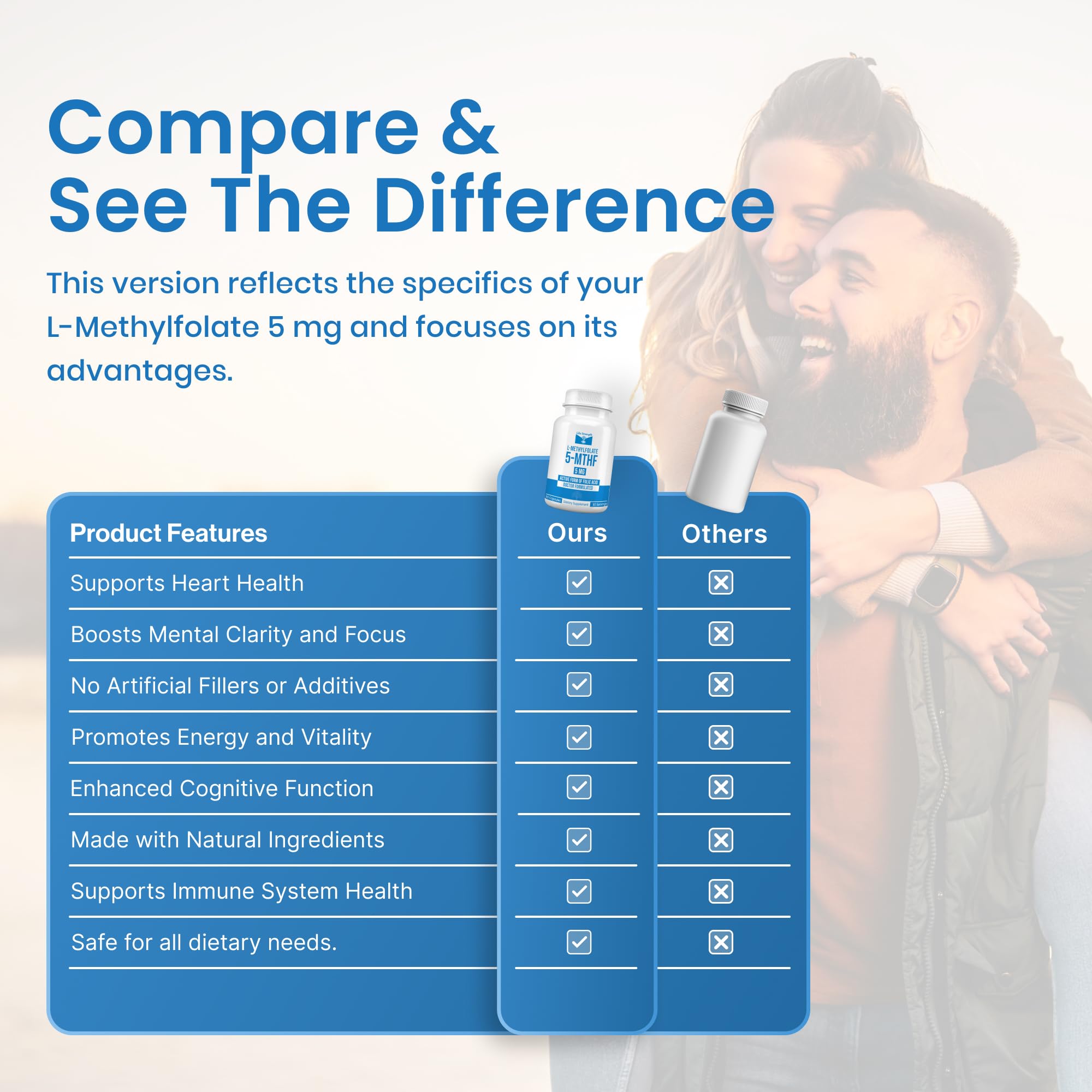 LifeStrength Methylfolate 15mg Dietary Supplement in a natural setting