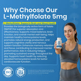 LifeStrength Methylfolate 15mg Dietary Supplement on a wooden table