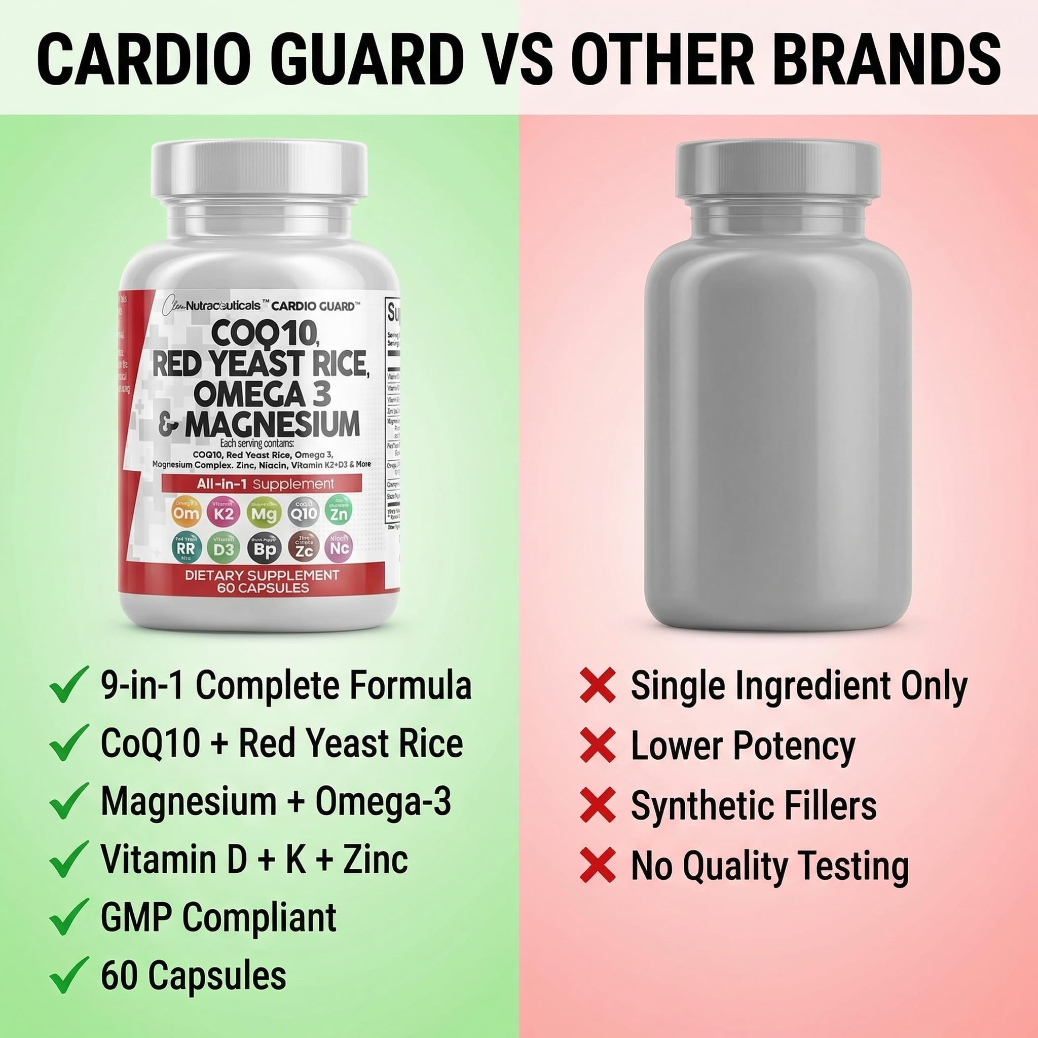 Lifestyle image of Clean Nutraceuticals CardioGuard with fresh fruits