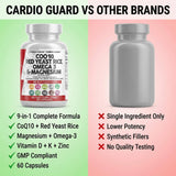 Lifestyle image of Clean Nutraceuticals CardioGuard with fresh fruits
