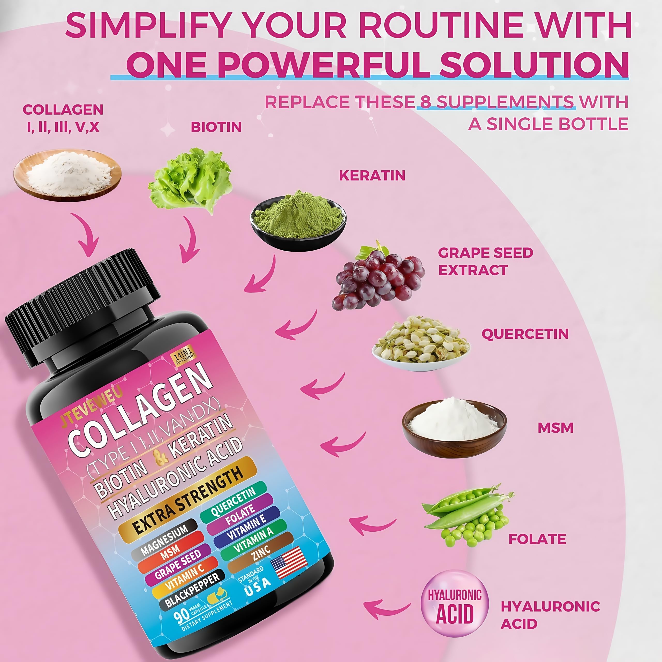 Lifestyle image of JTEVEweu 14-in-1 Collagen Capsules on a bathroom counter