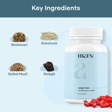 Lifestyle image of mars by GHC Surgemax Shilajit Capsules