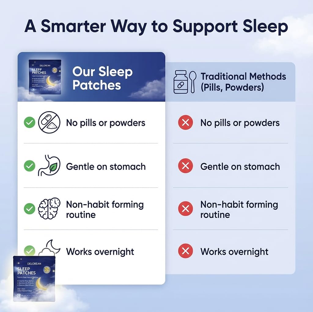 Lifestyle image of Megacephalus Drowzen Sleep Patches in use