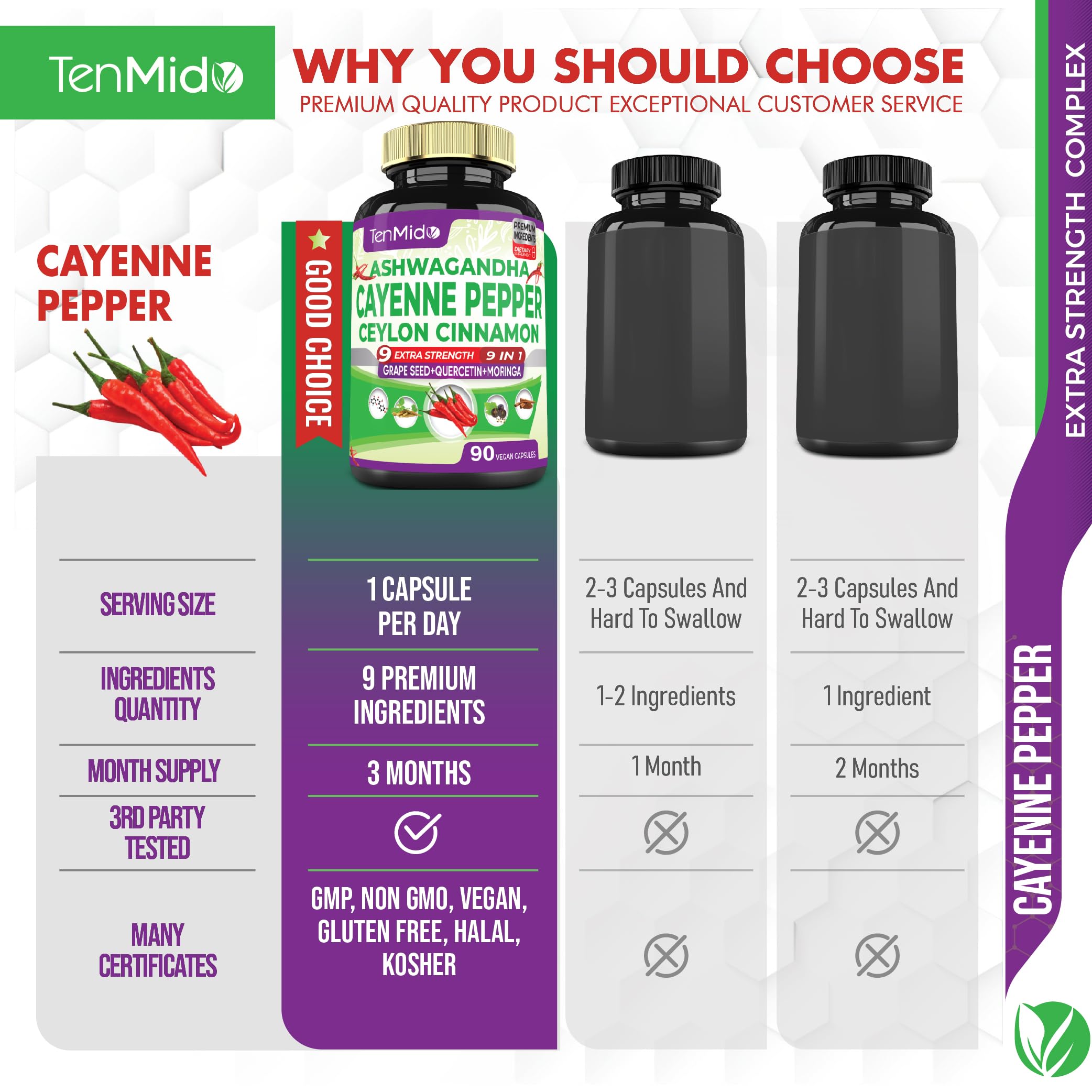Lifestyle image of Tenmido Cayenne Extract Capsules on a wooden table