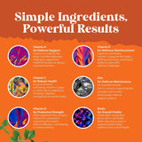 Lifestyle scene of Natures Craft Adult Gummy Multivitamins on a kitchen table