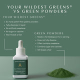 Lifestyle scene with Apothékary All-in-One Vitamin & Mineral Support