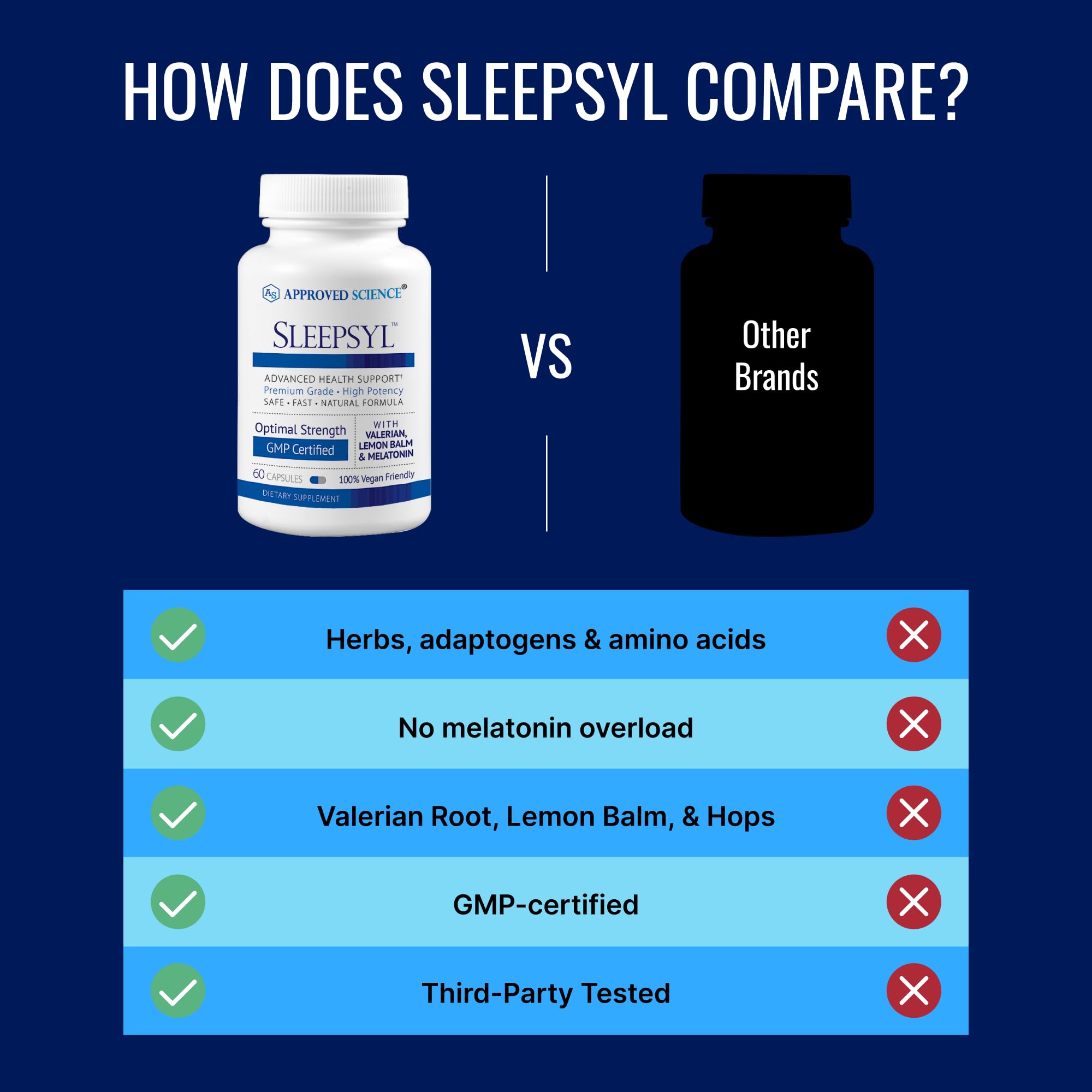 Lifestyle scene with Approved Science Sleepsyl on a bedside table