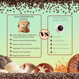 Lifestyle scene with Daitea Mushroom Coffee Blend