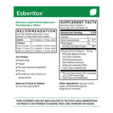 Lifestyle scene with ESBERITOX Echinacea Herbal Supplement