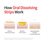 Lifestyle scene with ESTHER FORMULA Hyaluronic Acid Oral Film