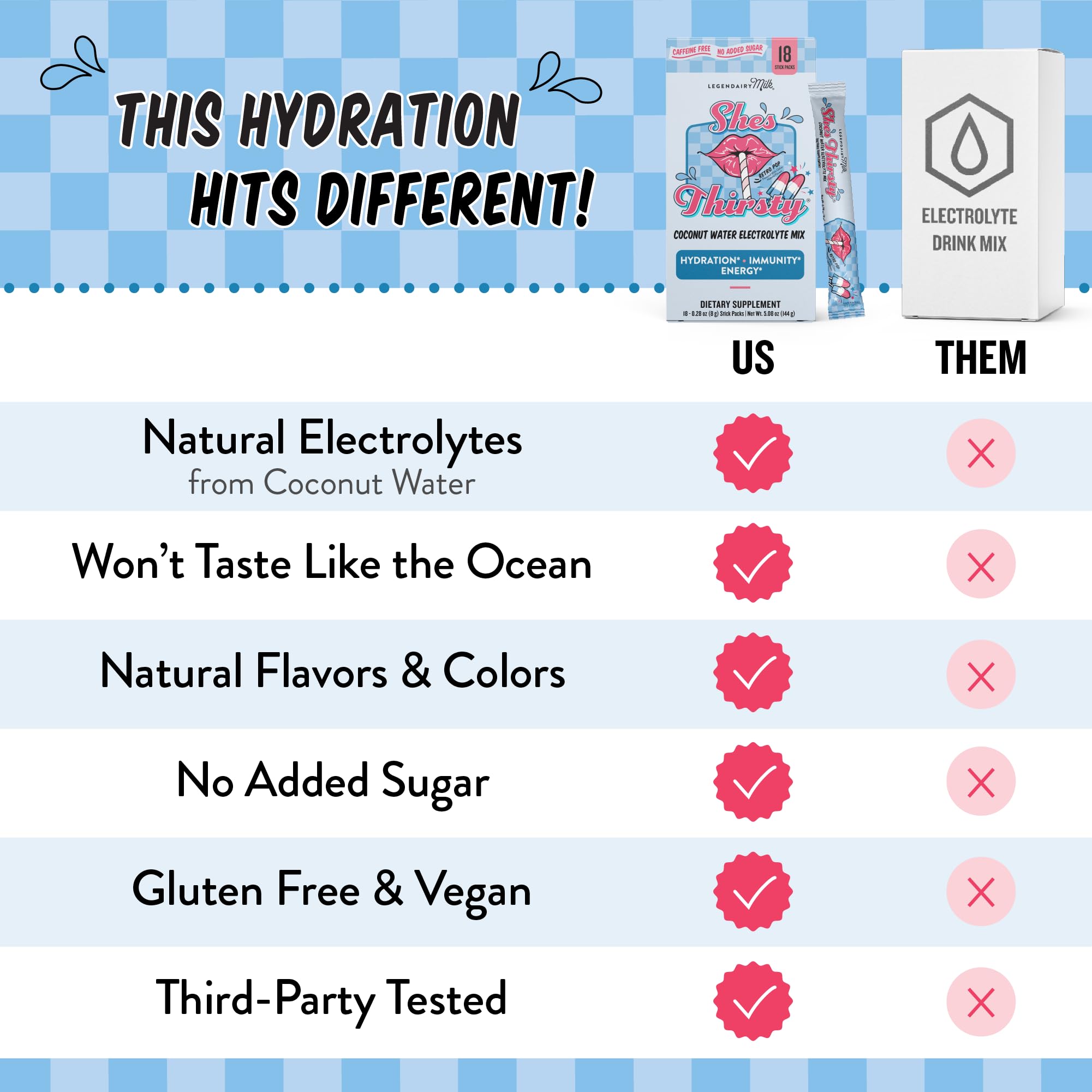 Lifestyle scene with Legendairy Milk She's Thirsty Coconut Water Electrolyte Mix outdoors