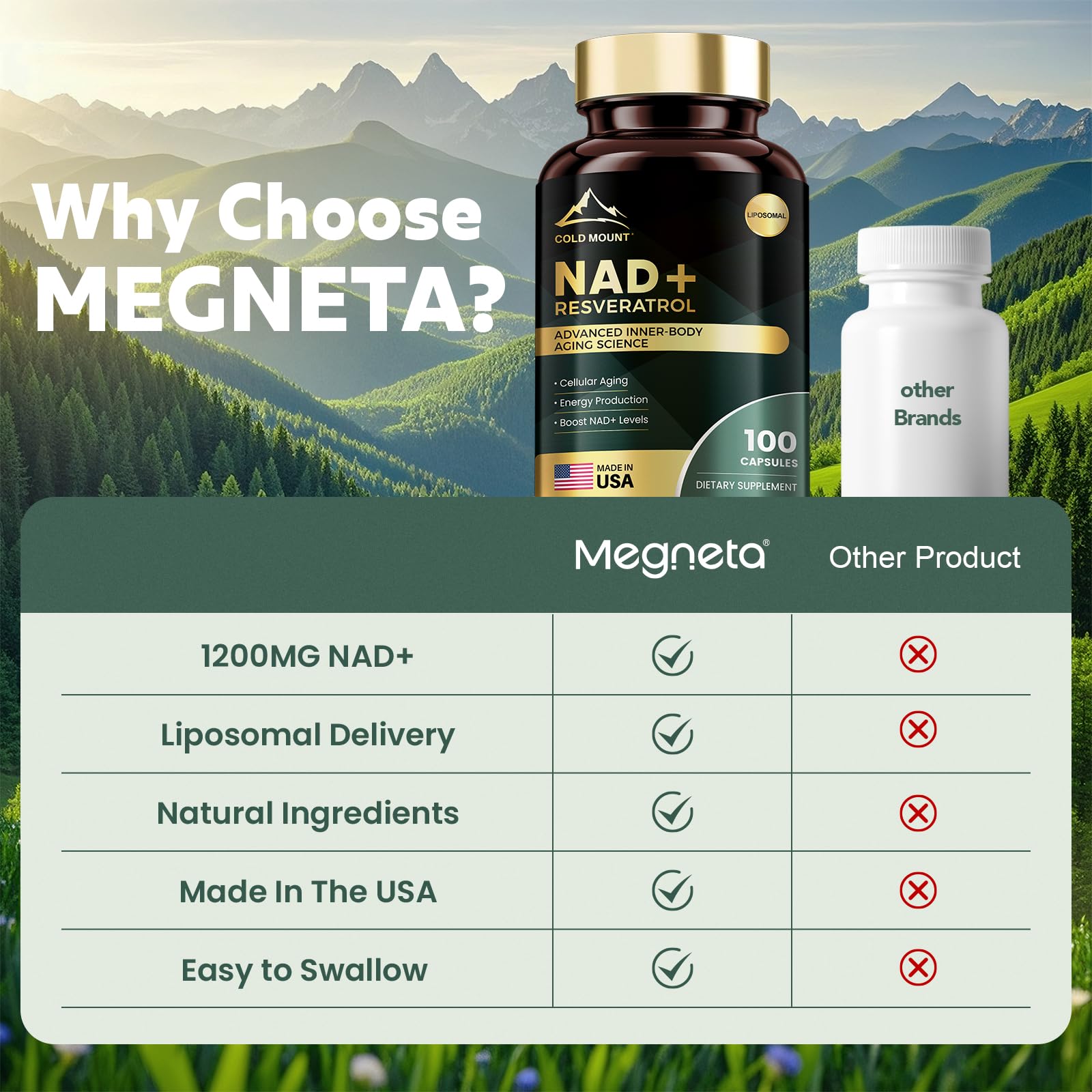 Lifestyle scene with MEGNETA NAD+ Supplement on a kitchen counter
