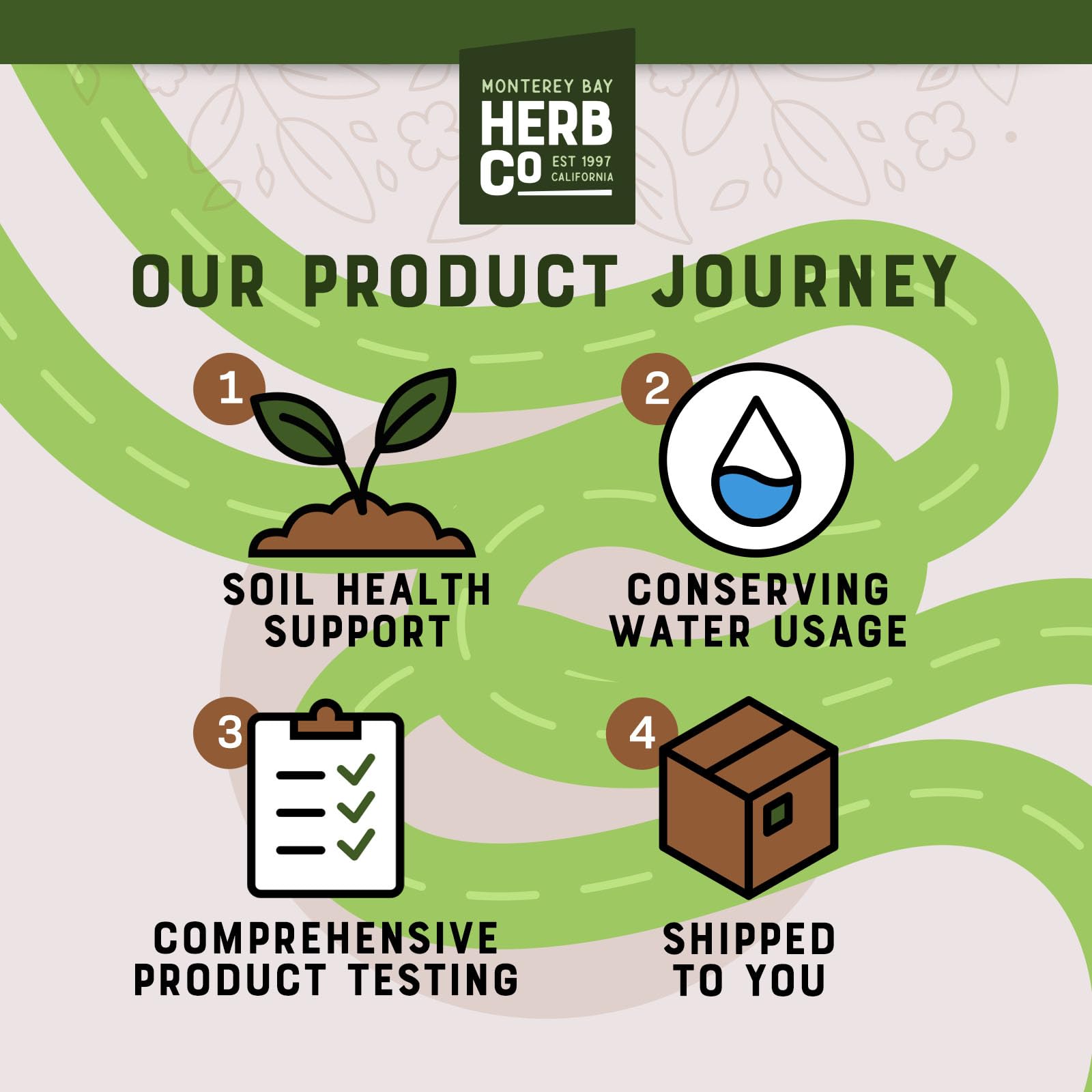 Lifestyle scene with MONTEREY BAY HERB CO Ginger Root Cut and Sifted
