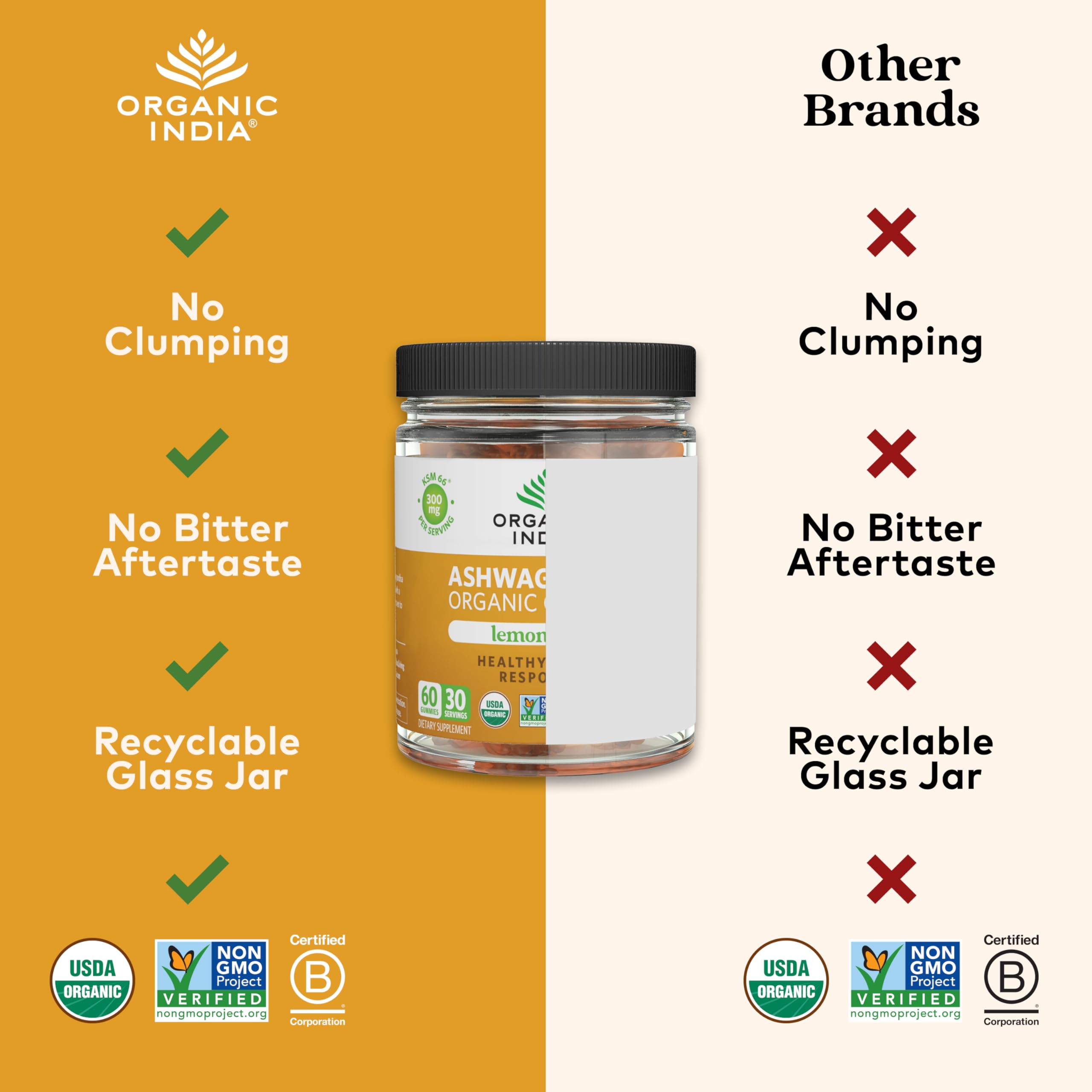 Lifestyle scene with ORGANIC INDIA Ashwagandha Gummies on a kitchen counter