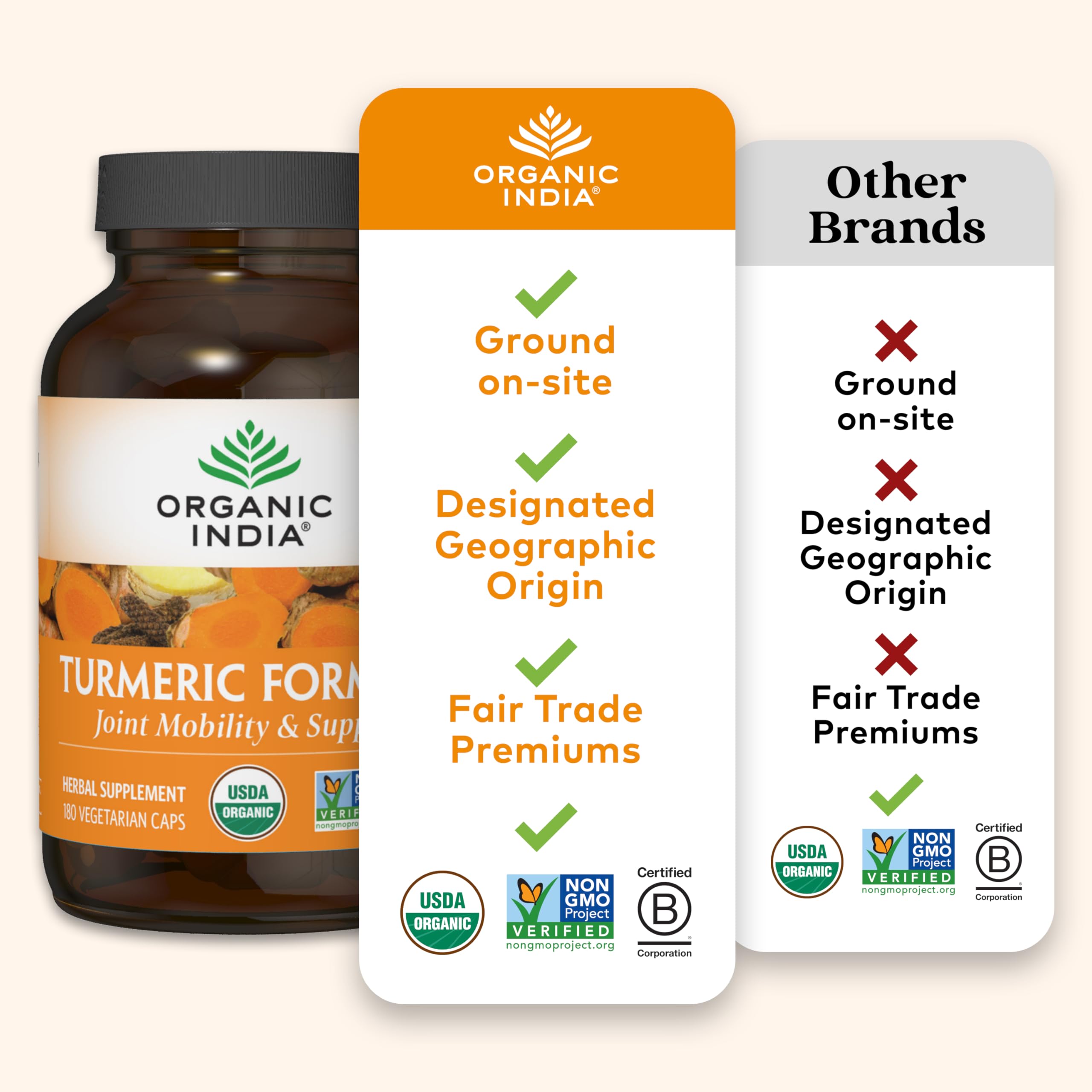 Lifestyle scene with ORGANIC INDIA Turmeric Supplement on a kitchen counter
