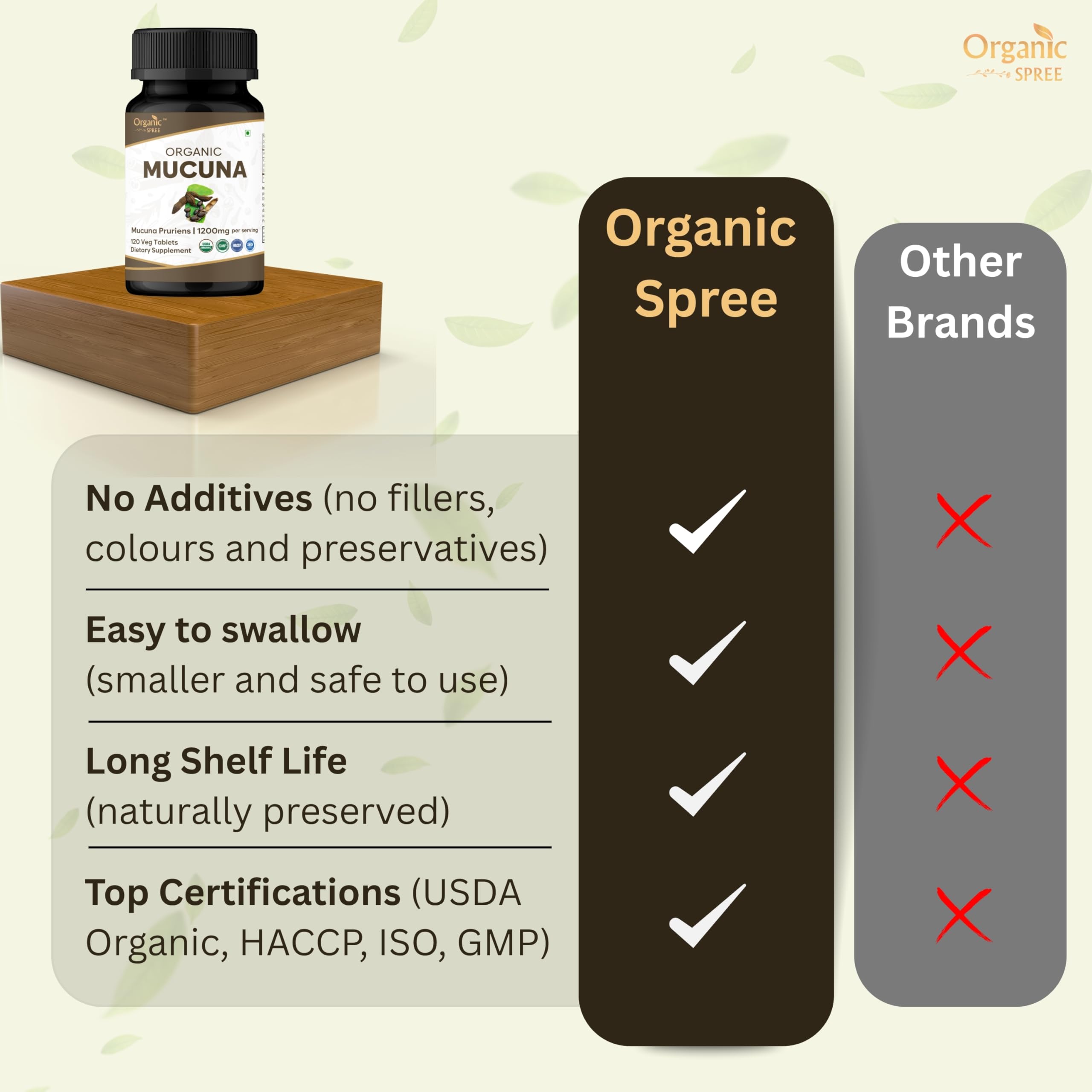 Lifestyle scene with ORGANIC SPREE Mucuna Pruriens Tablets on a kitchen counter
