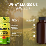 Lifestyle scene with ORZAX Vitamin D3 softgels
