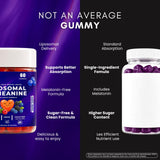 Lifestyle scene with ROBINGUS GARDEN L-Theanine Gummies 400mg