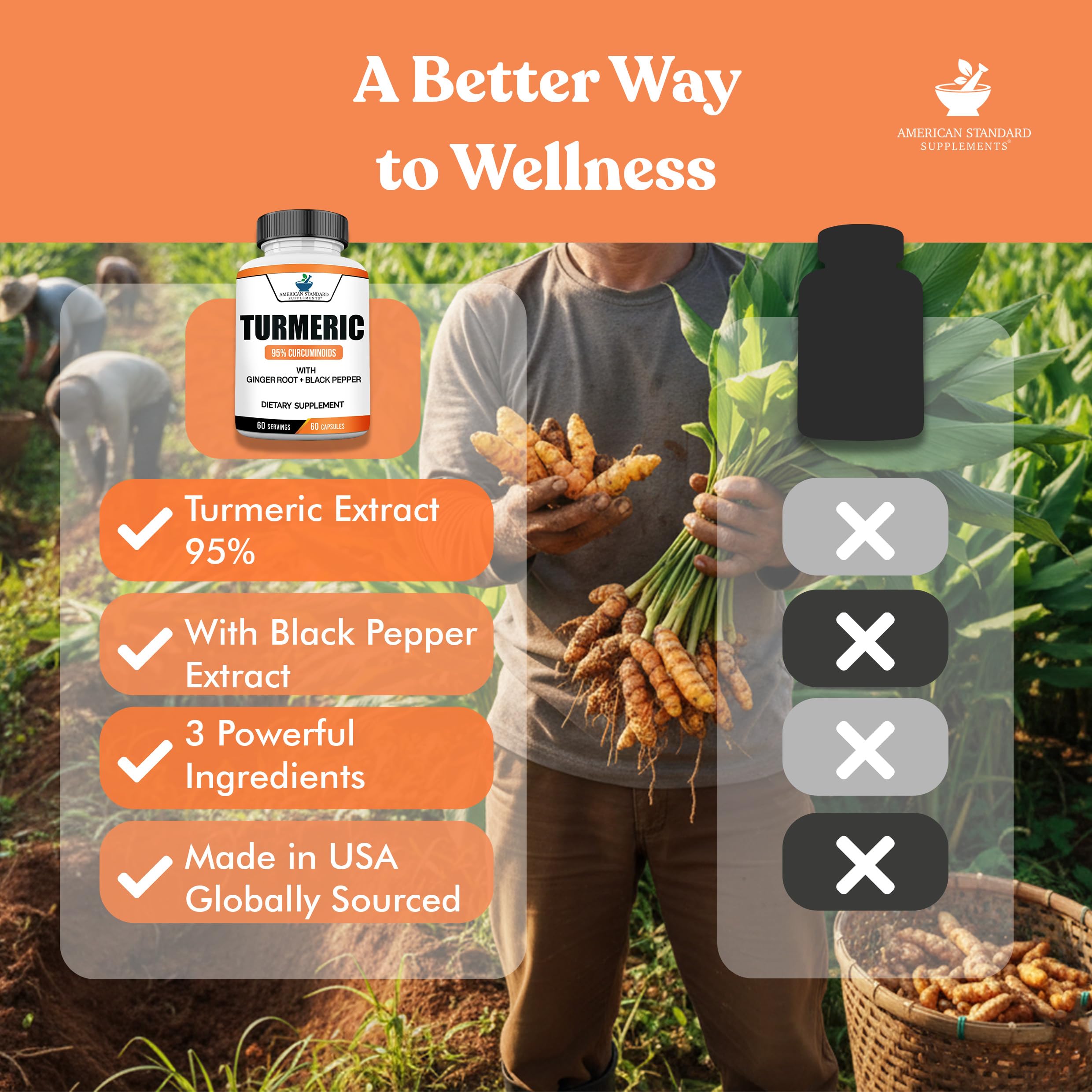 Lifestyle shot of American Standard Supplements Turmeric Capsules on a kitchen counter
