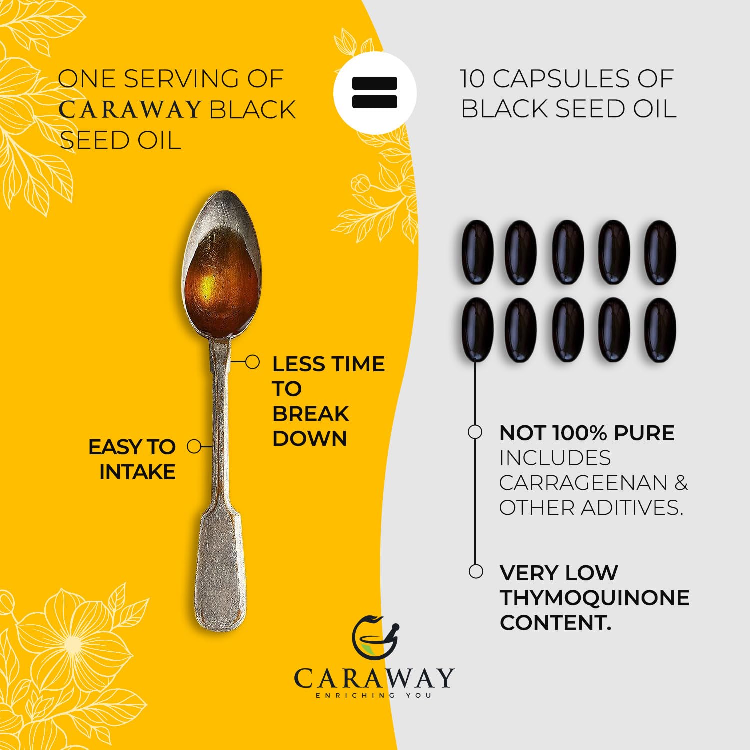 Lifestyle shot of CARAWAY Black Seed Oil on kitchen counter