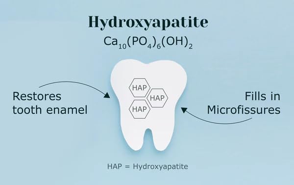 Lifestyle shot of DIY project using Generic Microcrystalline Hydroxyapatite Powder