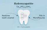 Lifestyle shot of DIY project using Generic Microcrystalline Hydroxyapatite Powder